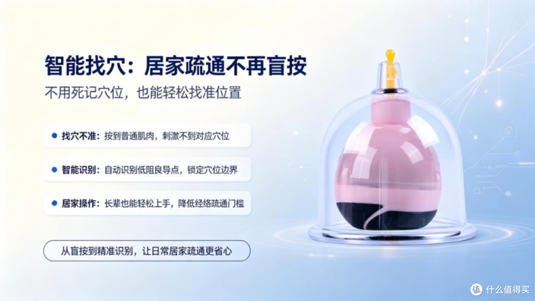 不靠手感不靠猜!智能设备识别穴位的底层原理!