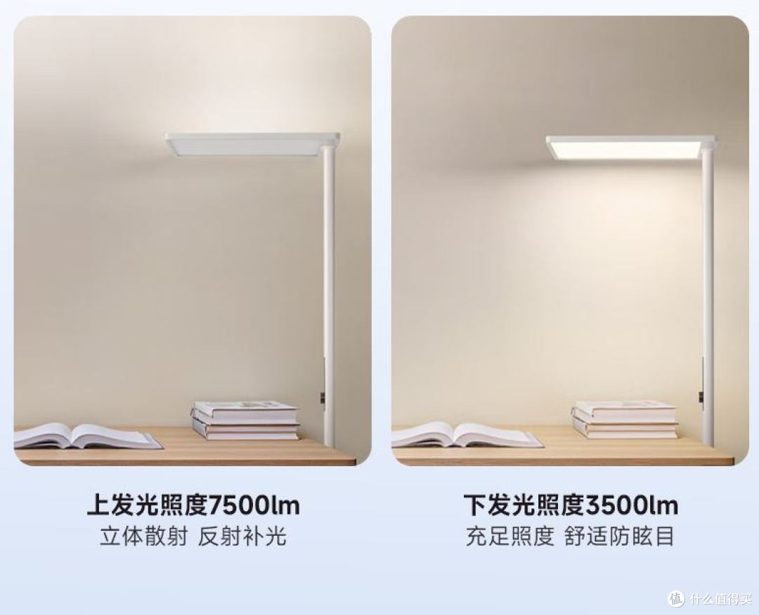四千块的大路灯没防住近视,医生一句话,戳破了商家话术