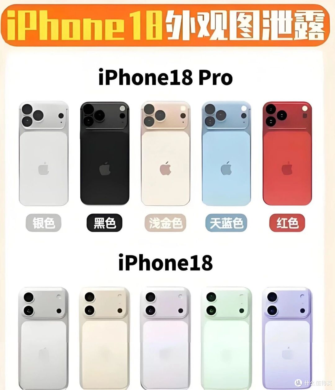 普通版推到2027年春天,iPhone 18 Pro成了苹果最狠的一招!