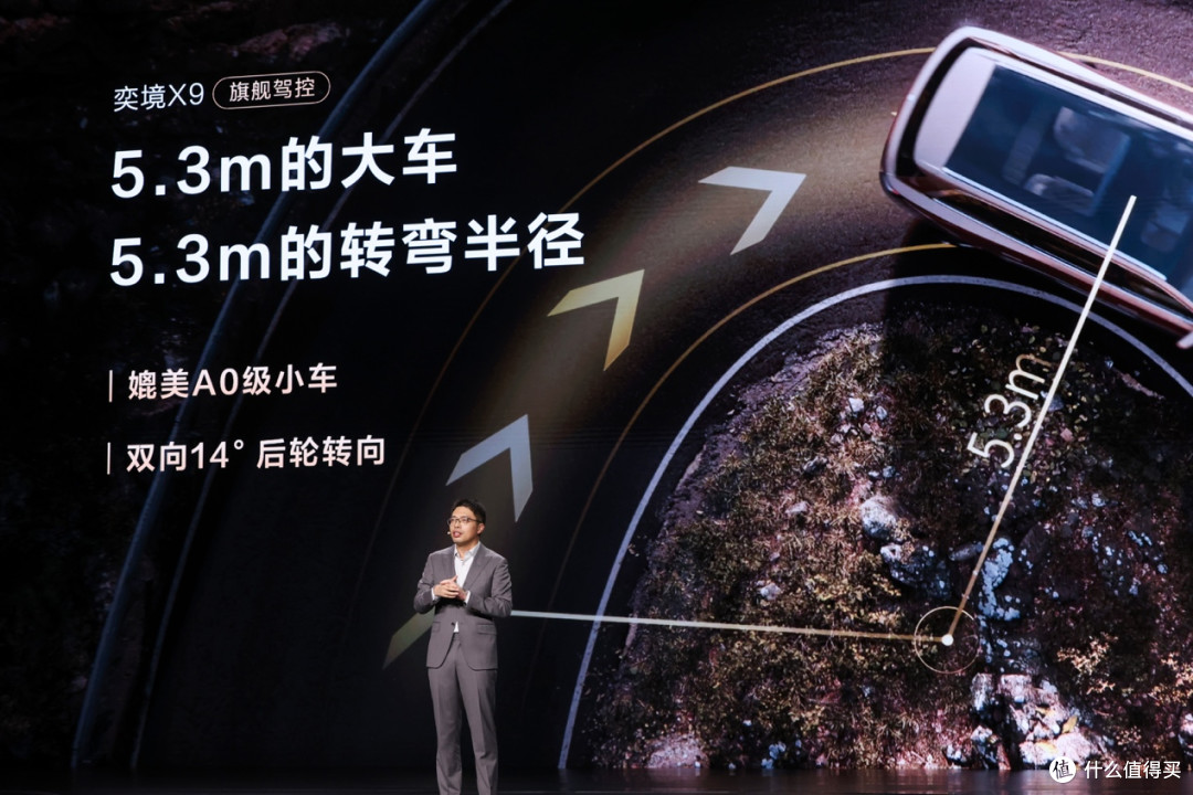 奕境X9预售29.98万:9系旗舰都在卷智驾,但没人告诉你那个更重要的数字!