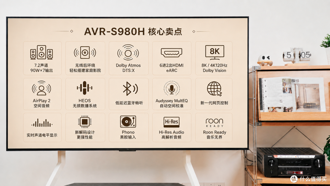 声画归一,尽揽全景:天龙AVR-S980H家庭影院功放体验