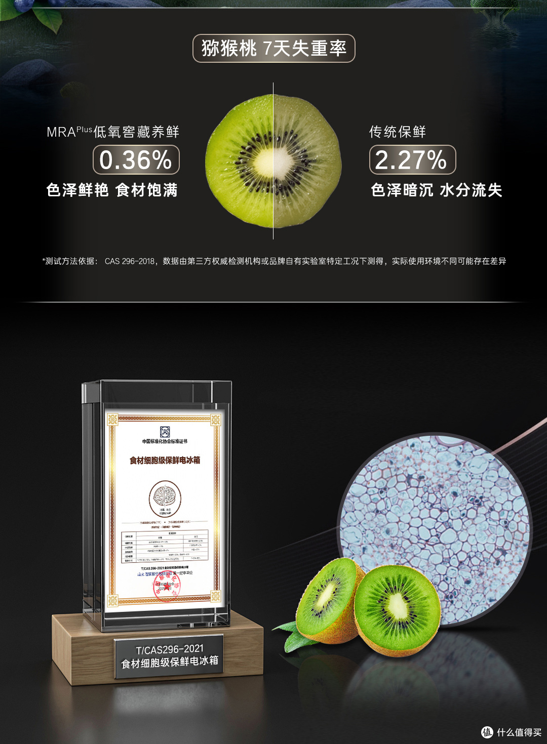 别只看颜值!卡萨帝518原石小机皇,家庭的厨房 “隐形管家”
