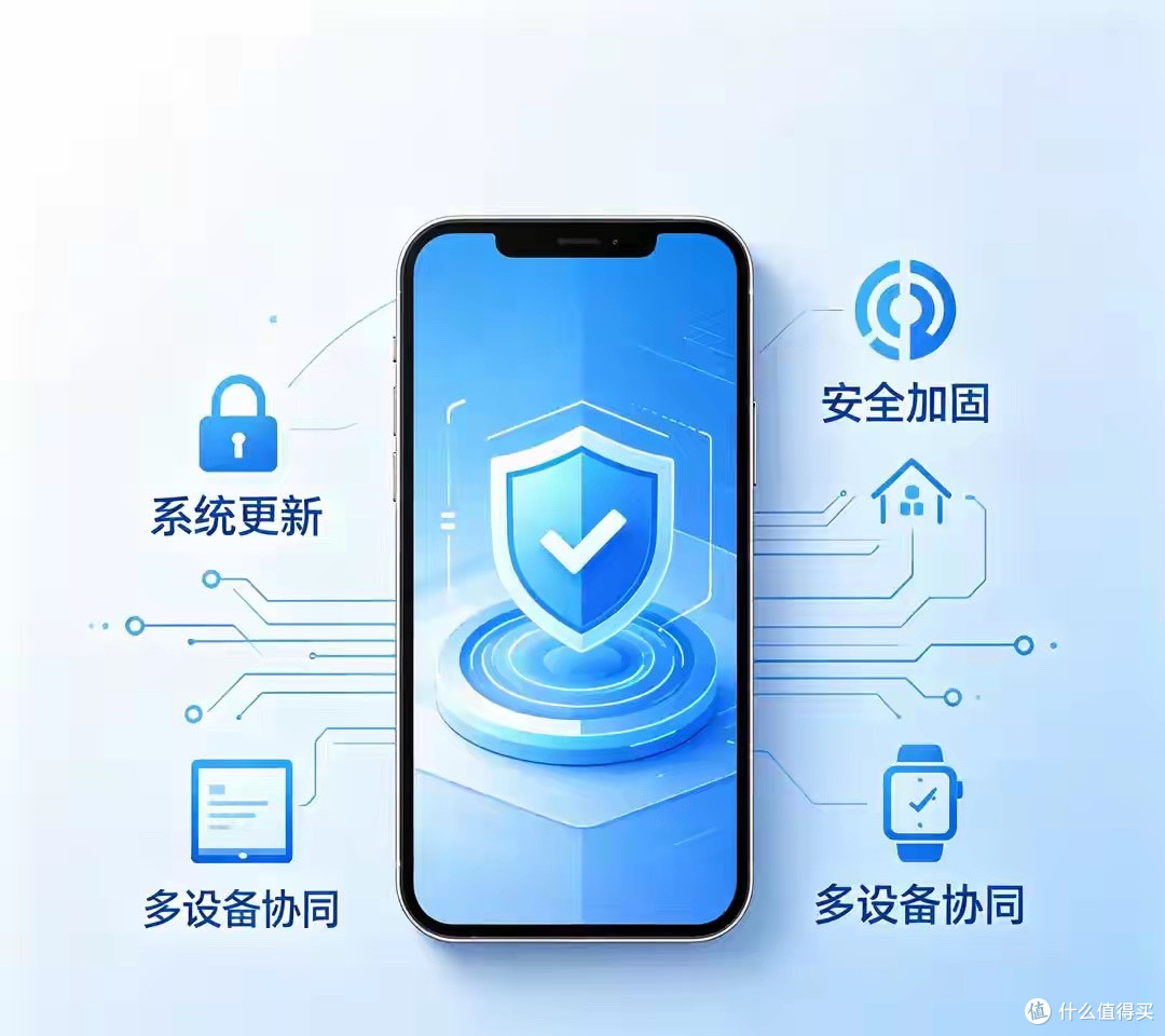 华为新版鸿蒙开启推送，分机型升级建议一次性讲明白