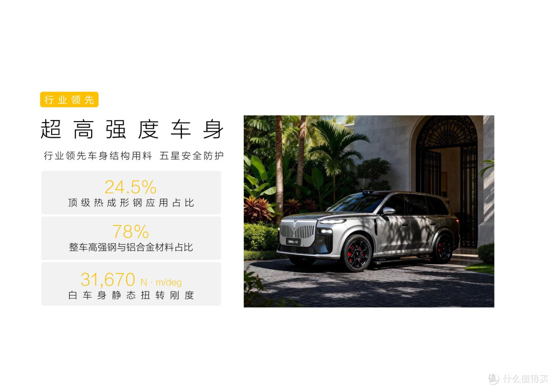 2026通勤城区智驾标配了什么?分档全解析+FAQ