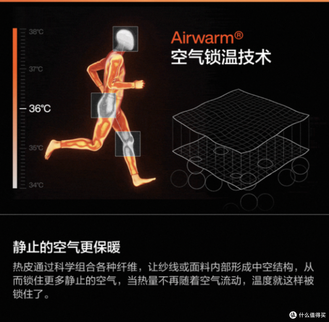 蕉内的“凉皮”确实牛,但其他单品呢?把它的“体感科学”副线全扒了一遍,红黑榜一次说清!
