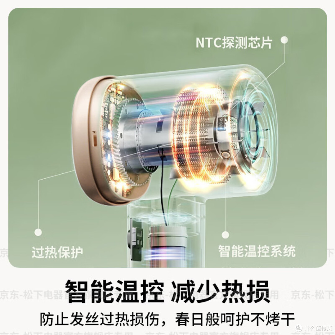每天吹头掉毛?吹风机哪款好?2026主流离子护发吹风机盘点