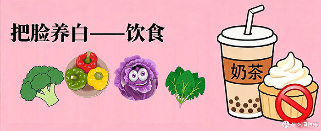 告别暗沉黄油皮!女生内外兼修养肤指南