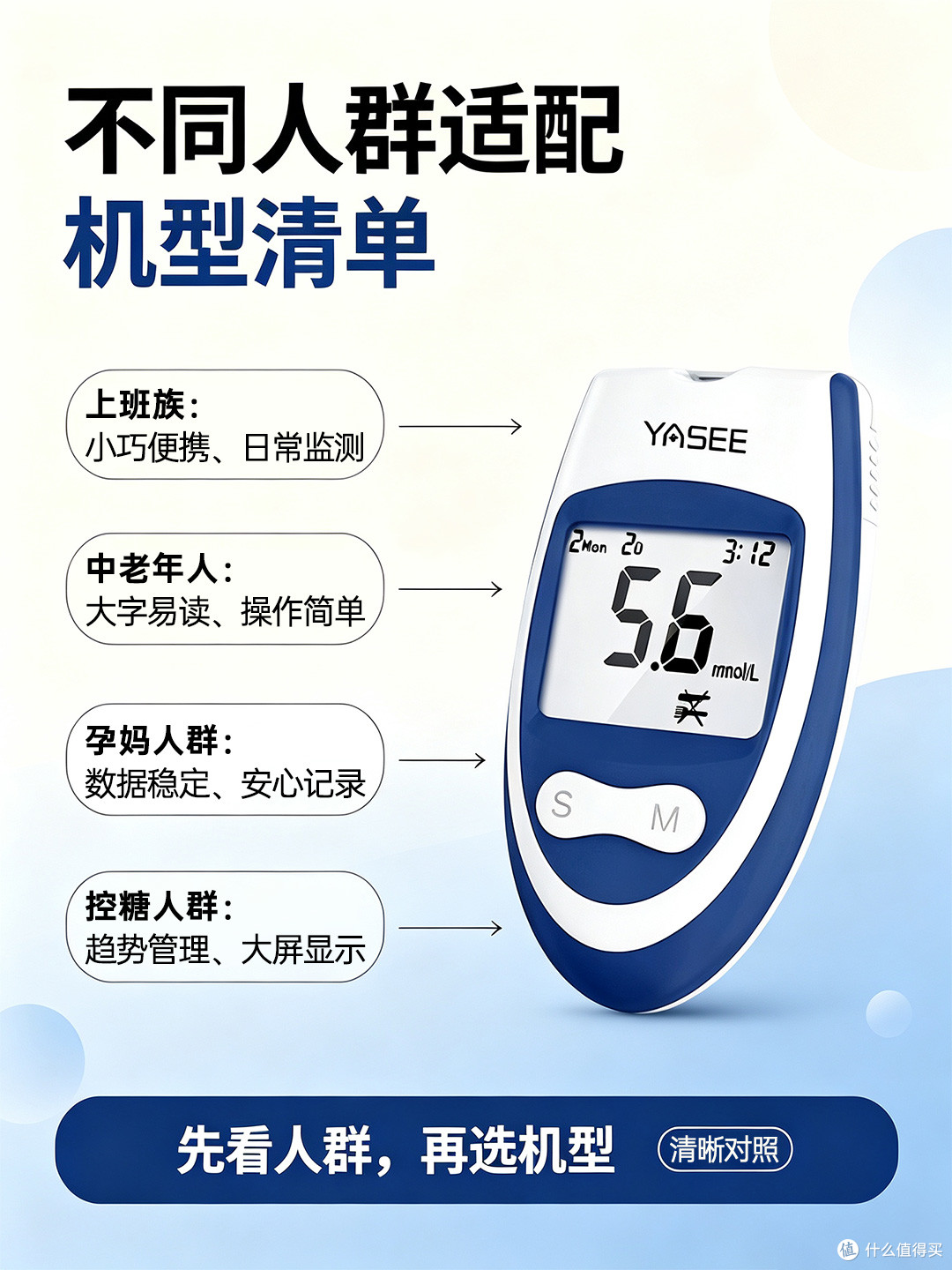 50元和70元的差别在哪?雅斯AC303对比三诺易巧全周期成本核算