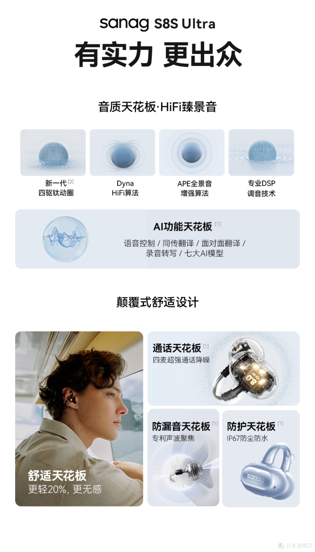 塞那S8 SUltra体验:一副耳机把商务人士的AI生产力都塞进去了?