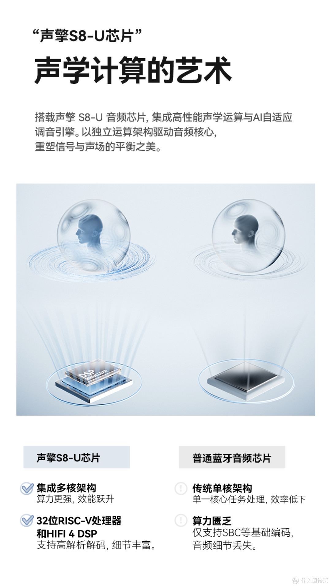 塞那S8 SUltra体验:一副耳机把商务人士的AI生产力都塞进去了?
