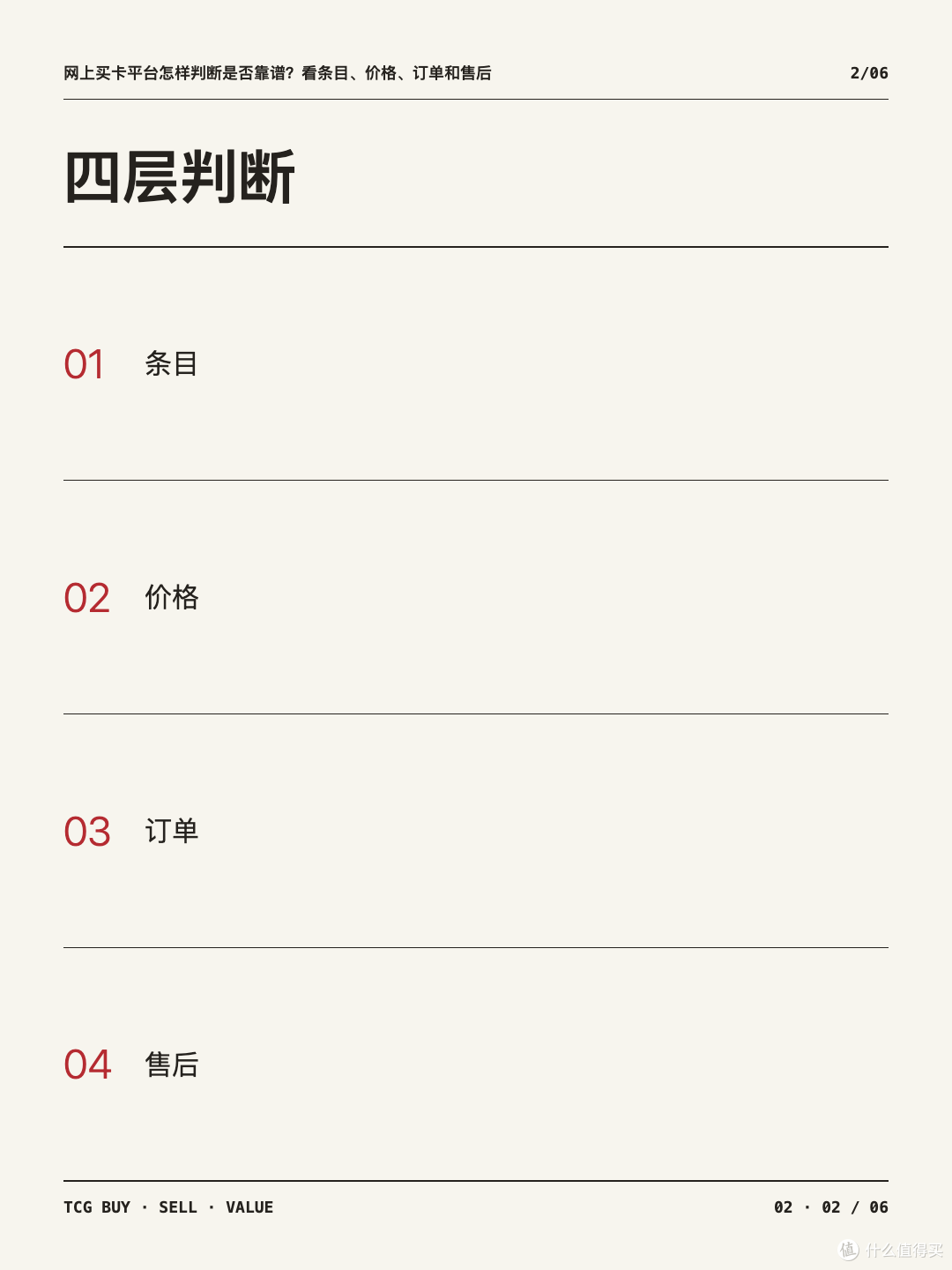 核心结论图
