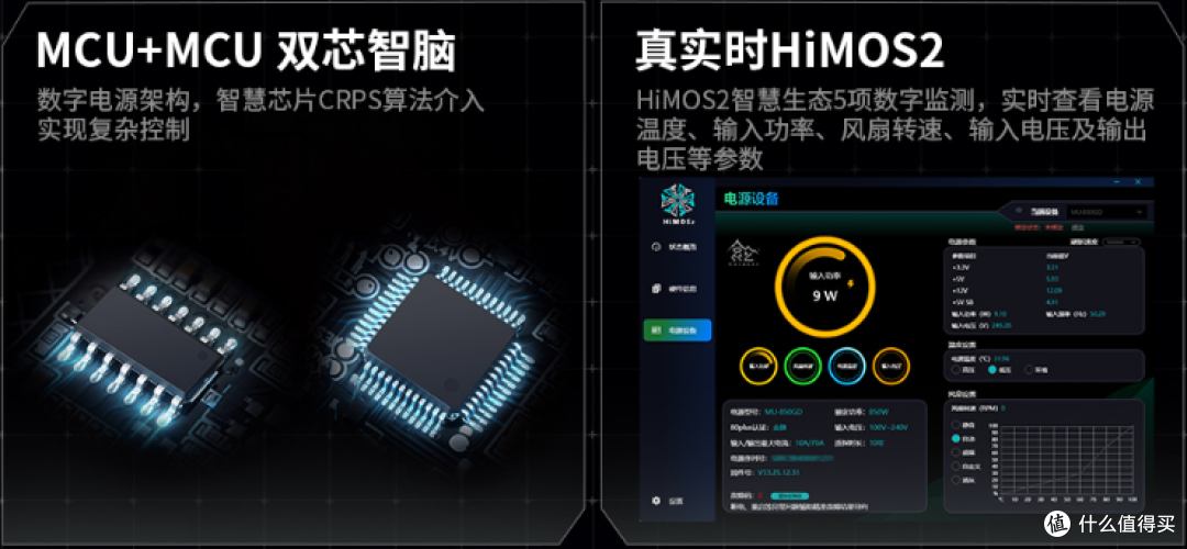昆仑山海 MU 850GD 数字金牌 ATX 电源 深度解析