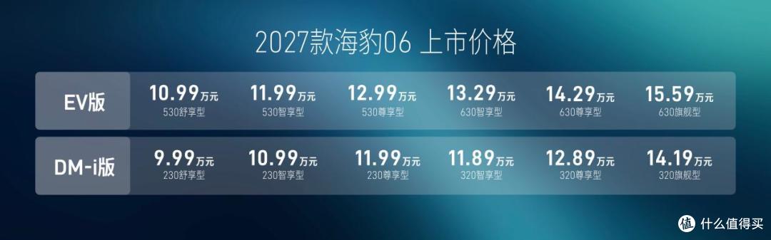 2027款海豹06官方价格表