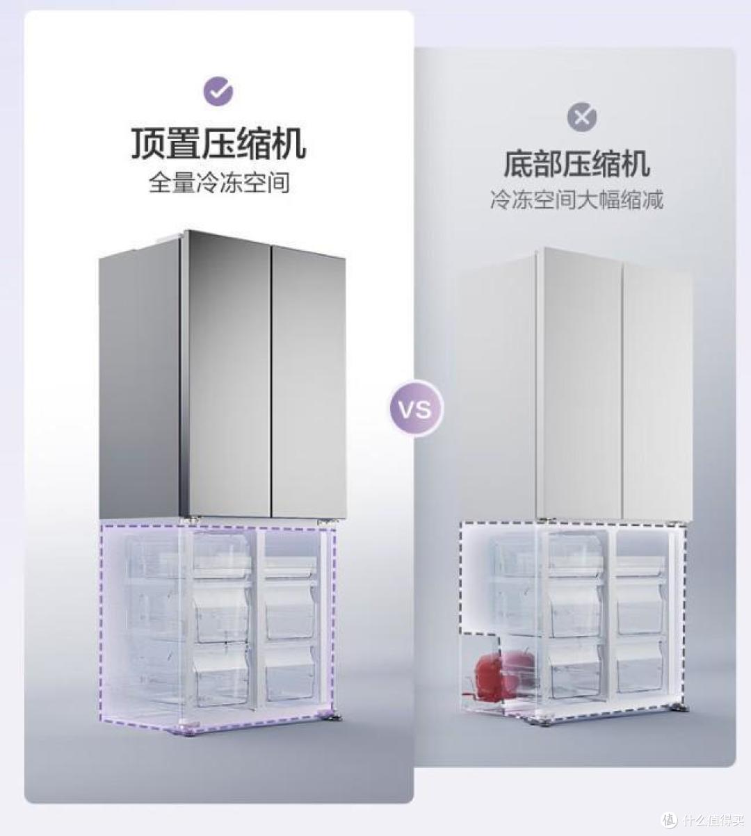 松下冰箱怎么样?哪款性价比高?2026松下冰箱最建议买的三款