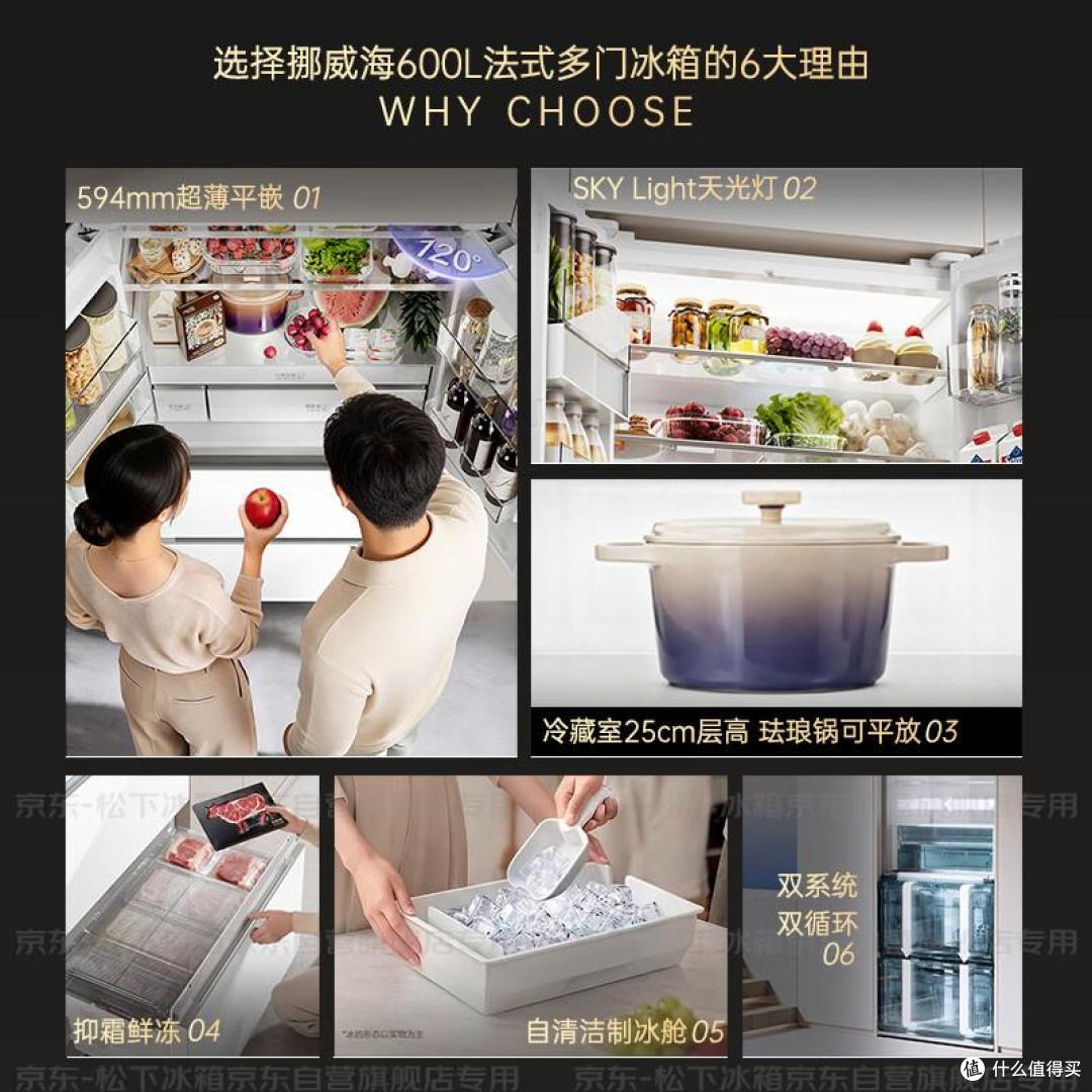 松下冰箱怎么样?哪款性价比高?2026松下冰箱最建议买的三款