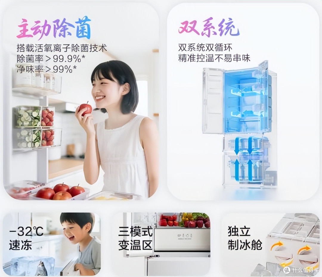 松下冰箱怎么样?哪款性价比高?2026松下冰箱最建议买的三款