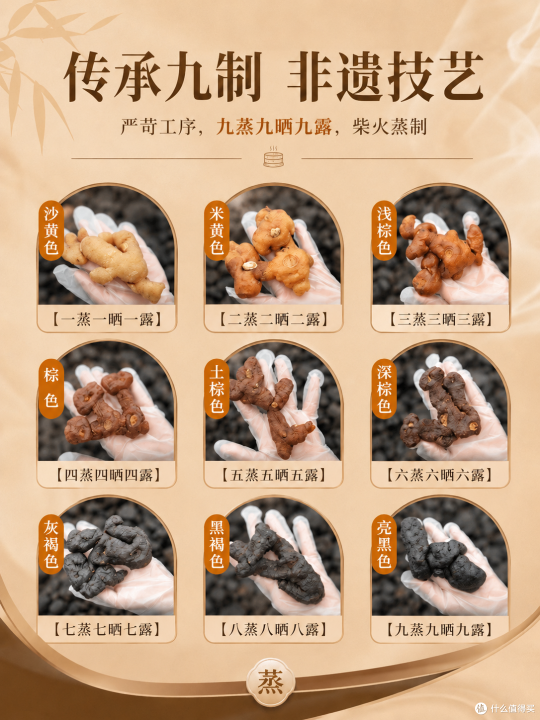 中老年用黄精泡水喝,别直接用开水冲,多加一步营养更好吸收