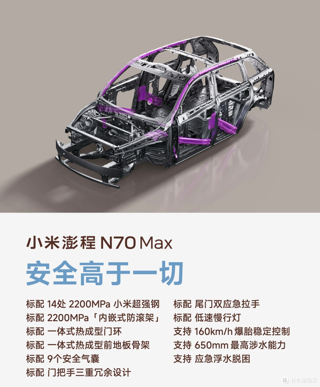 N70 Max车身安全结构信息