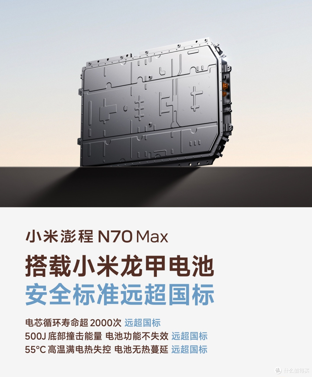 N70 Max电池安全测试信息