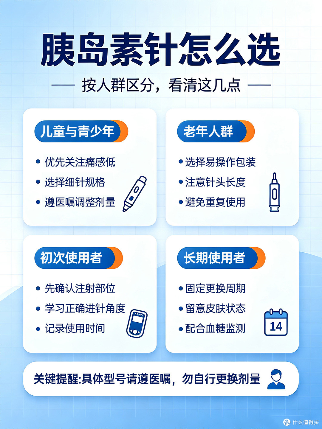 针头重复用到底省不省钱?全周期成本核算揭示隐性代价更贵