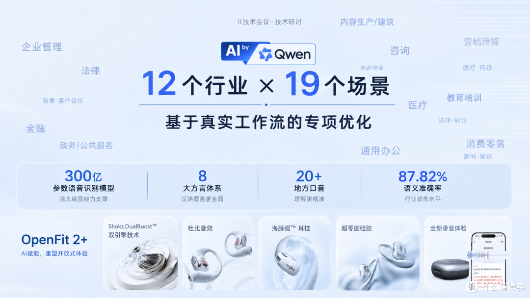 1398元的AI耳机 韶音藏着一盘更大的棋