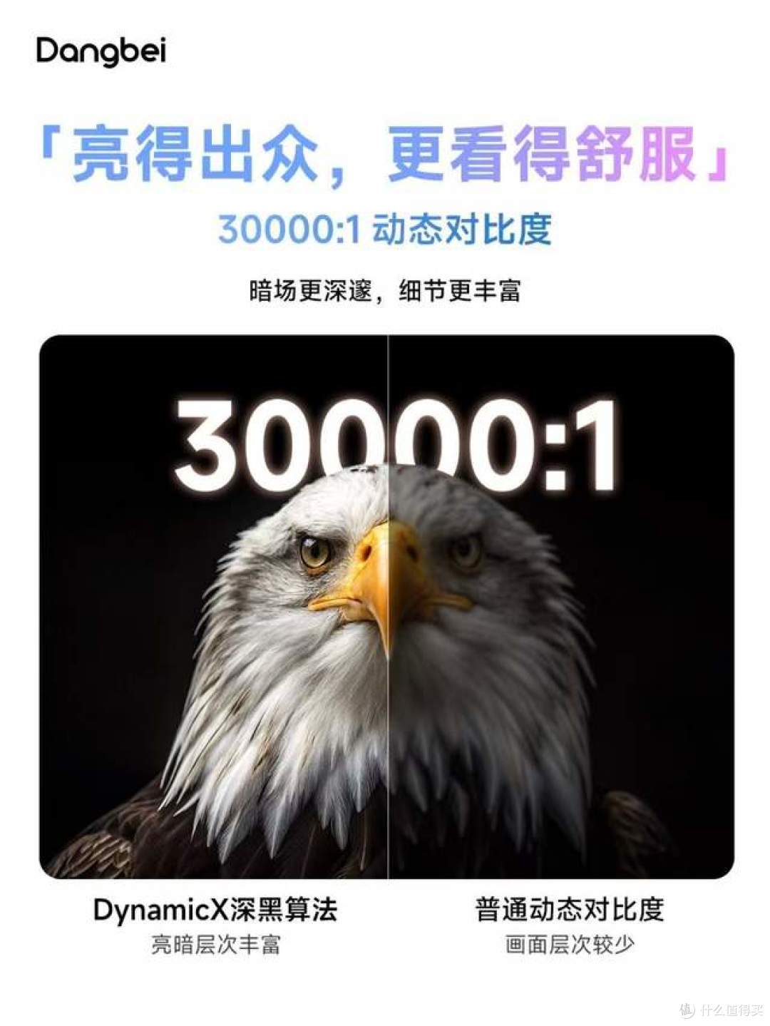 2000元卧室投影仪推荐,当贝D7X超亮版30000:1对比度暗场首选