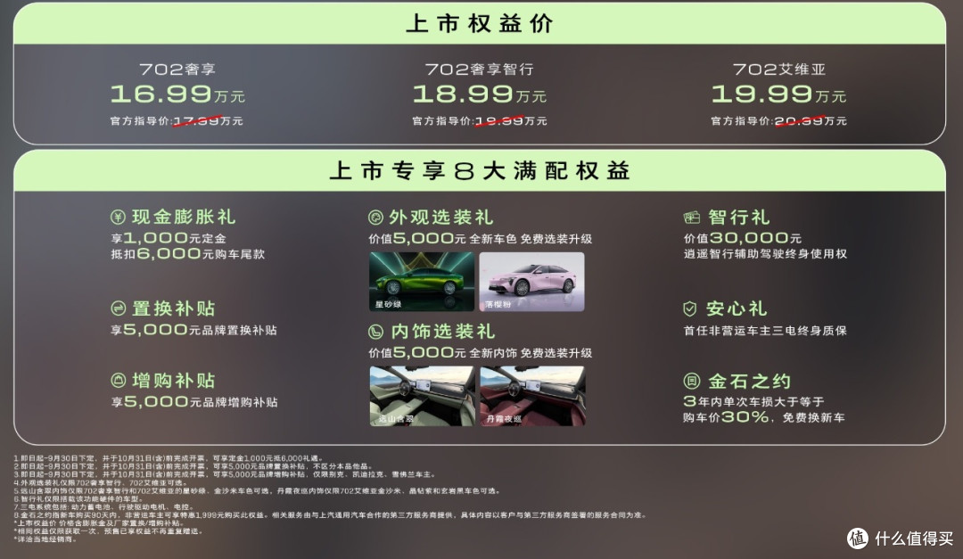 至境L7纯电版上市权益价格表