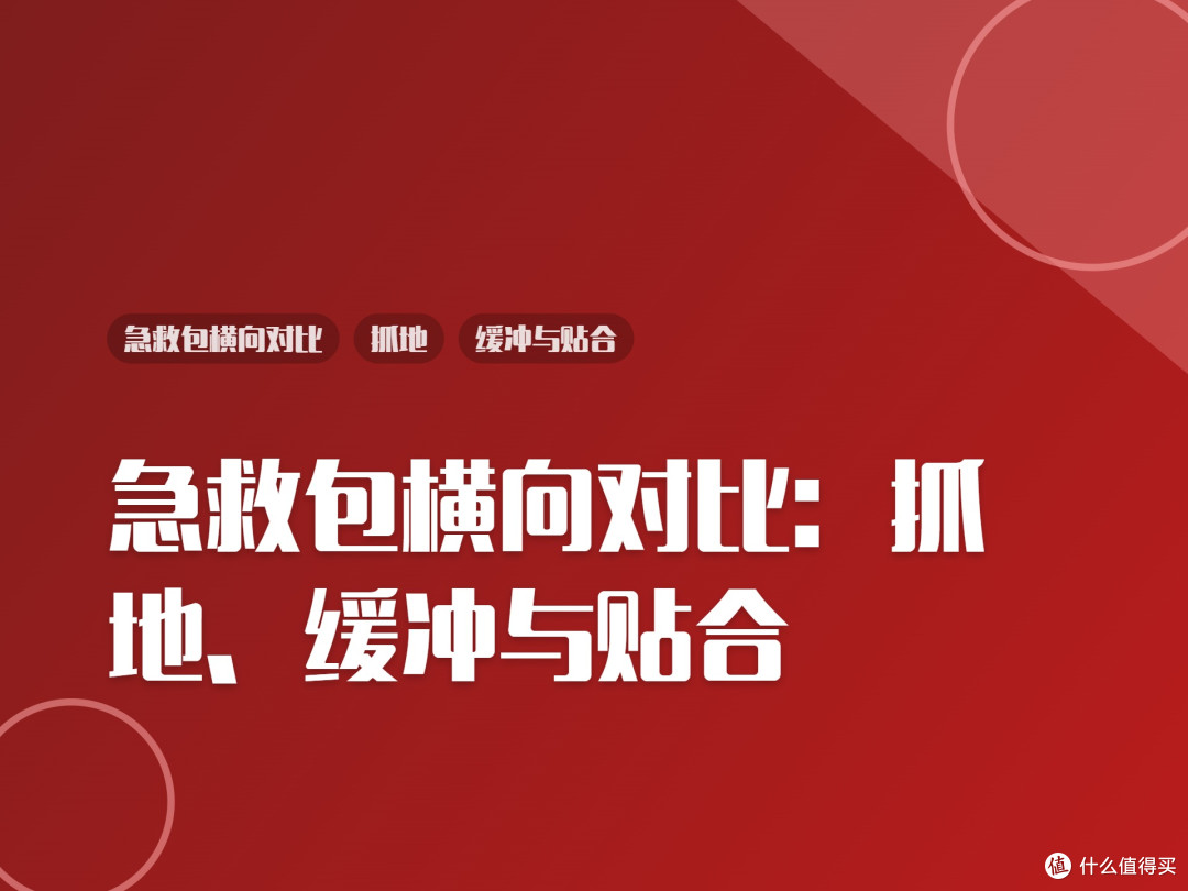 急救包横向对比:抓地、缓冲与贴合