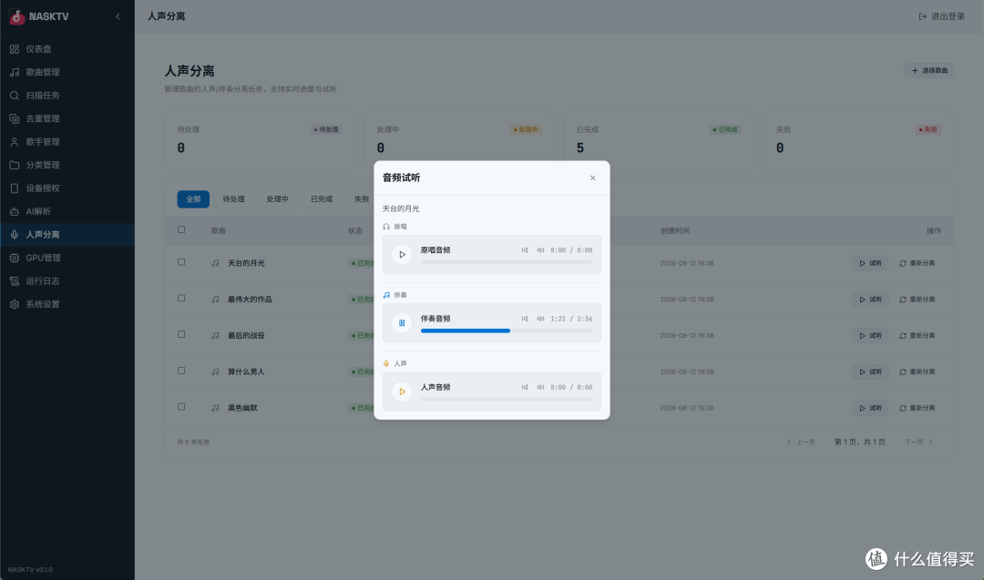 分离结果