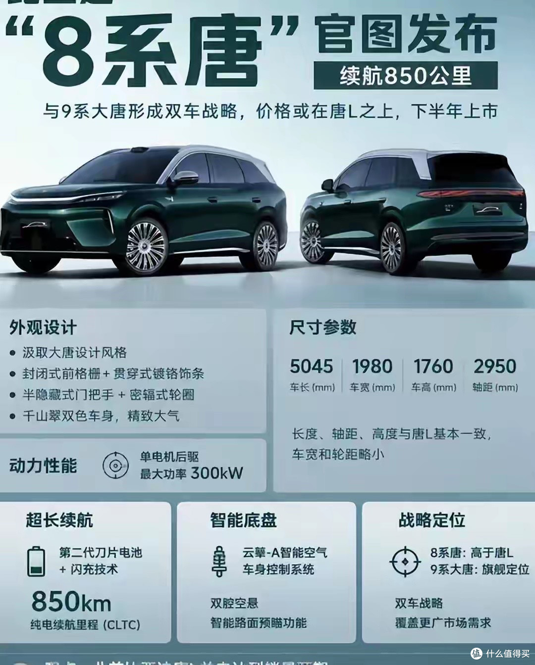 比亚迪8系唐还没上市，固态电池的谣言倒是先跑满了一圈