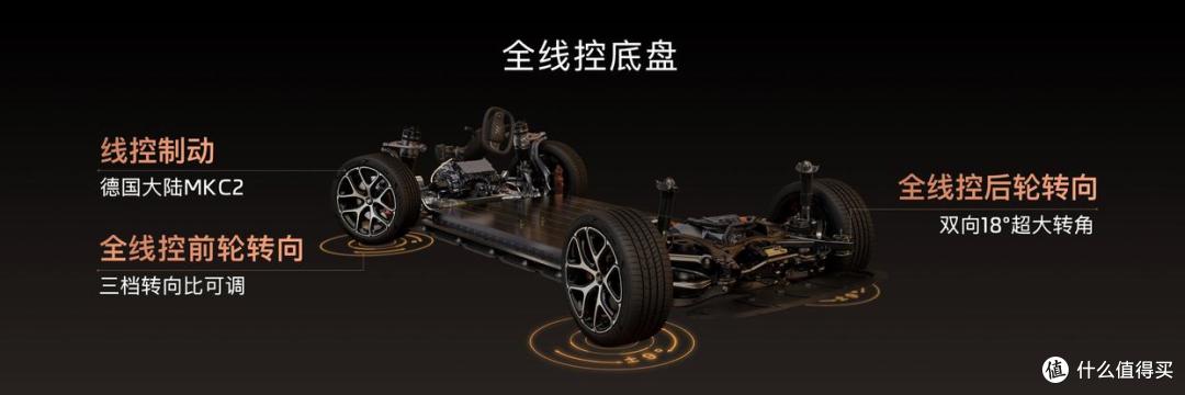 全新一代智己L6 Prof. JimmyChoo高定限量版开启预售