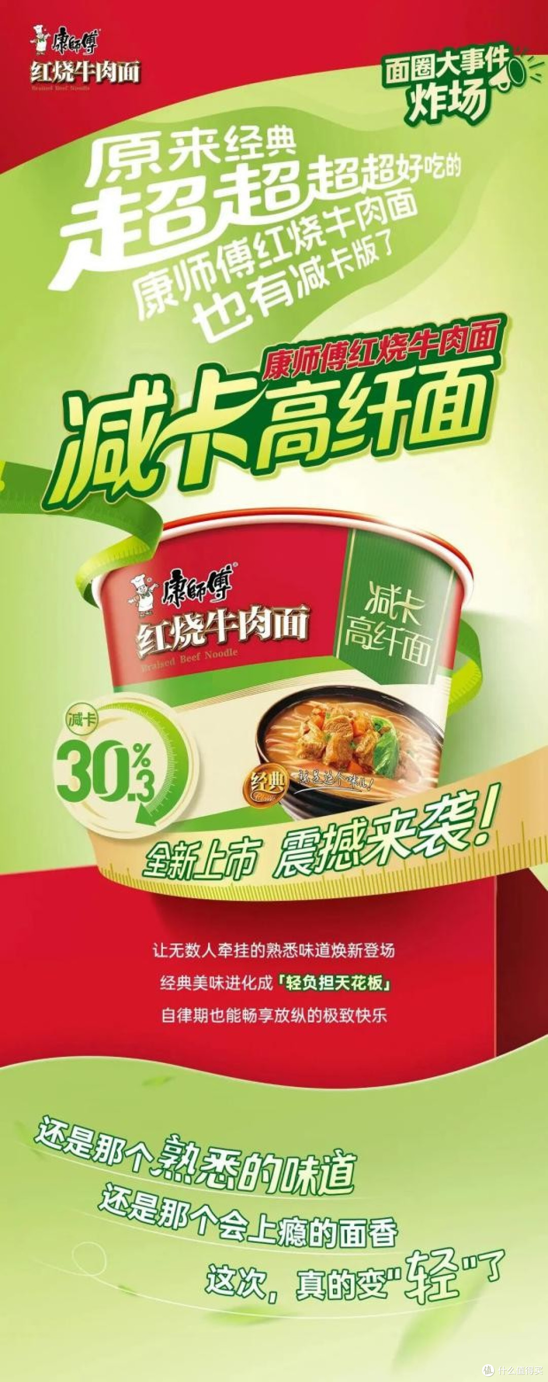 轻负担速食新趋势,零油炸方便面市场深度一览