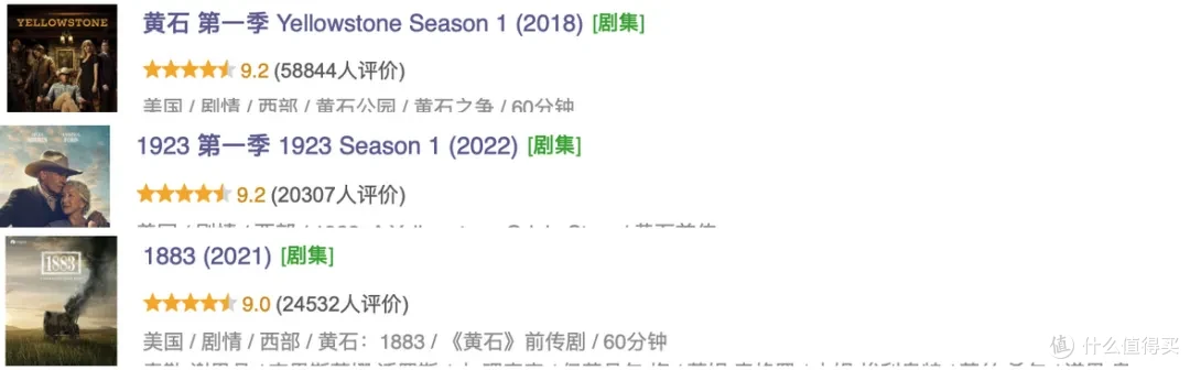 最高9.5分!这三部封神之作,后劲太大了