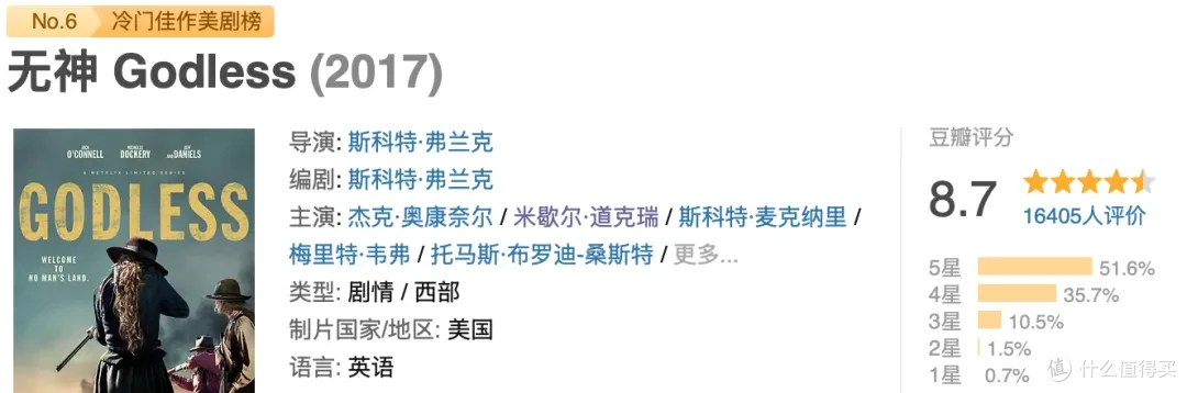 最高9.5分!这三部封神之作,后劲太大了