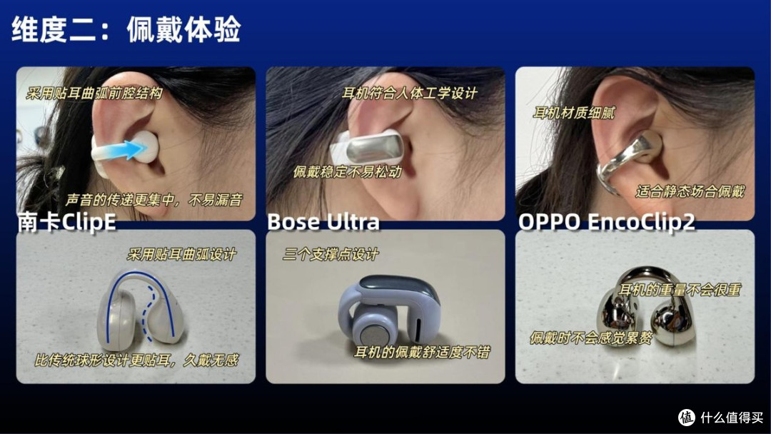 开放式耳机怎么样?实测南卡Clip E、Bose Ultra、OPPO Encoclip2
