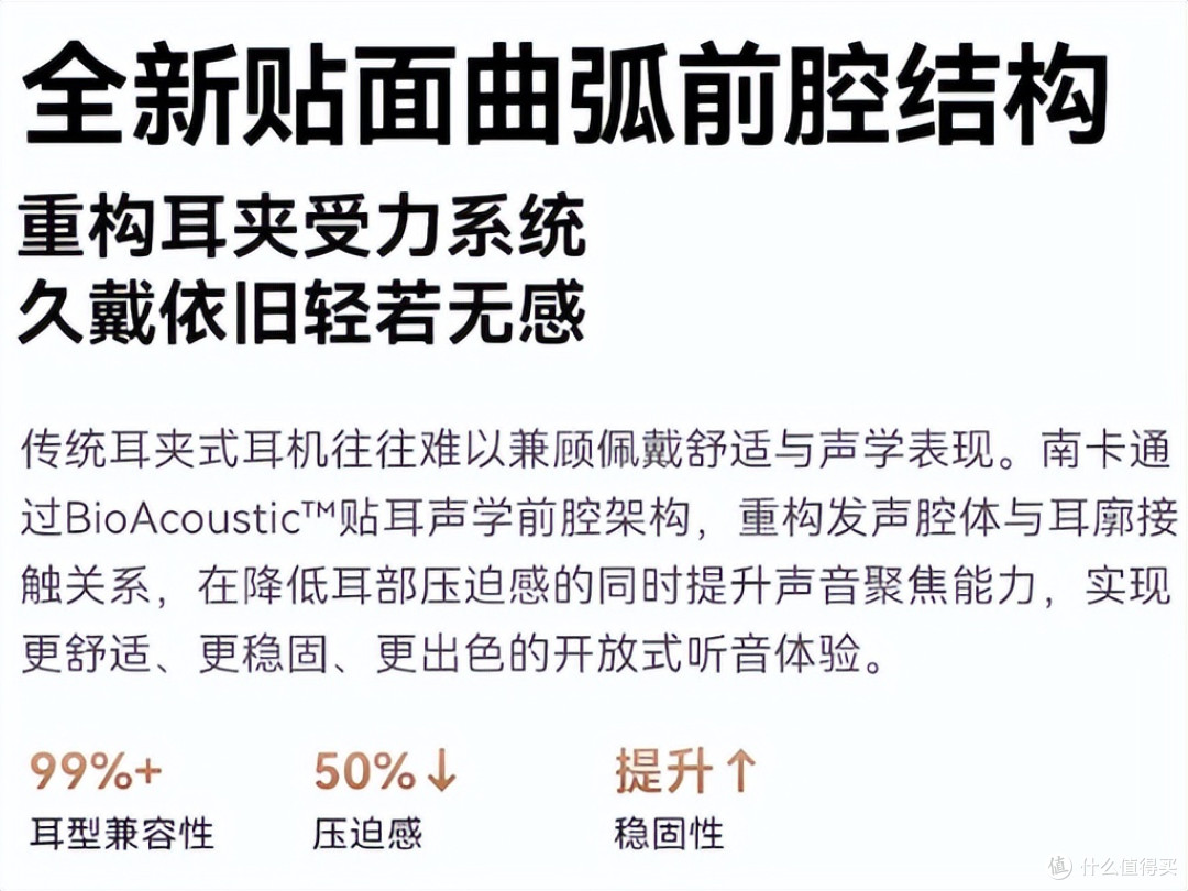 千元级音质!南卡 Clip E 耳夹耳机体验:AI + 游戏双兼顾!