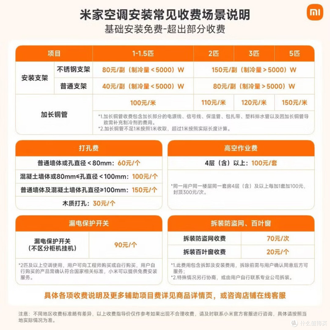 选购攻略:米家26款强劲风Pro,比标准版贵几百元值不值?