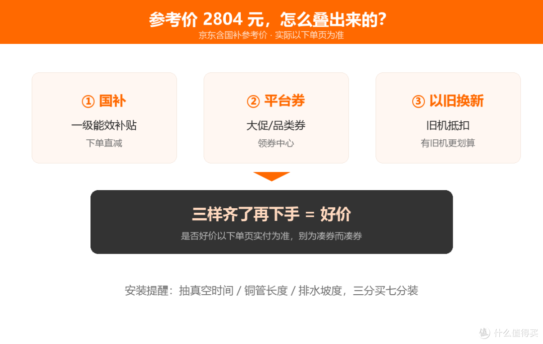 选购攻略:米家26款强劲风Pro,比标准版贵几百元值不值?