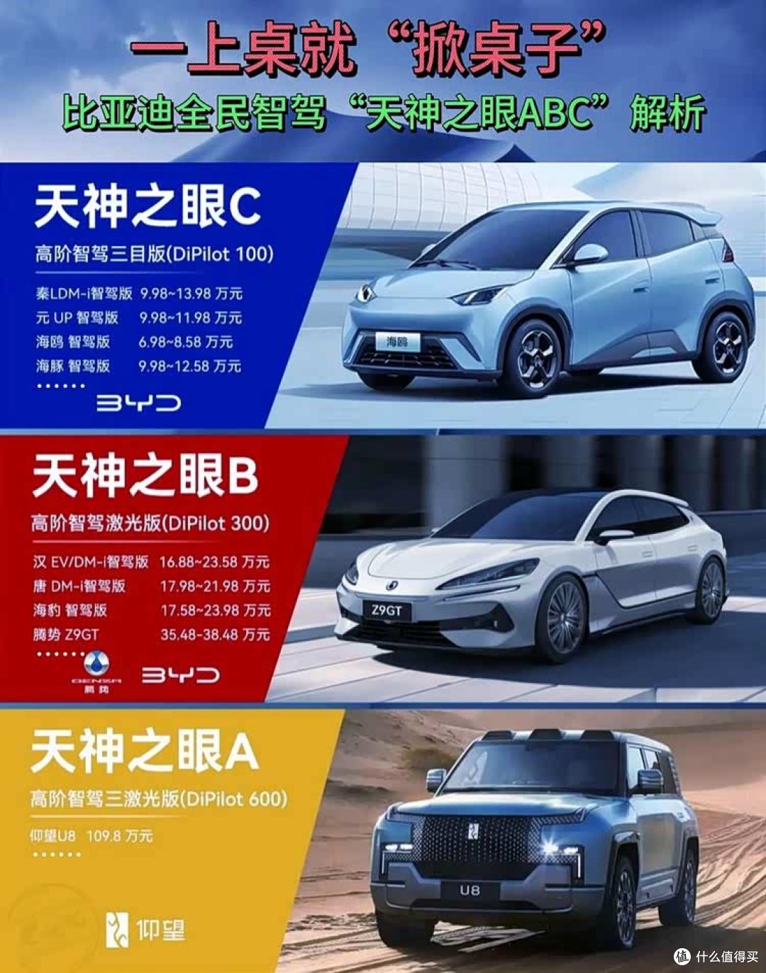 比亚迪智驾现在比华为强！比亚迪高管这句话，炸蒙了汽车圈！