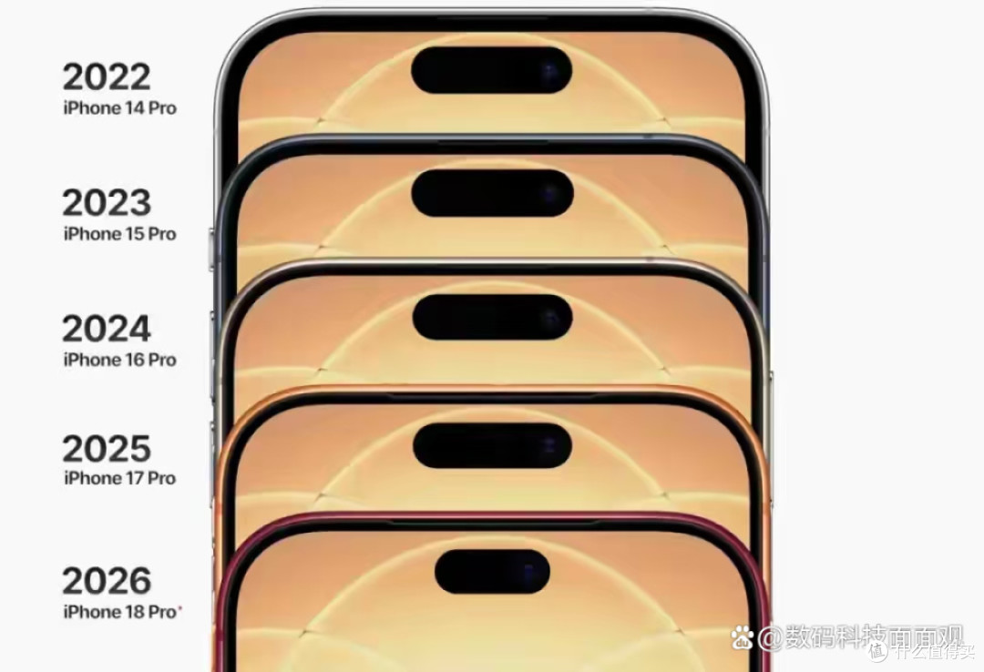 2026苹果秋季发布会,iPhone 18 Pro与iPhone 18 Pro Max提前看