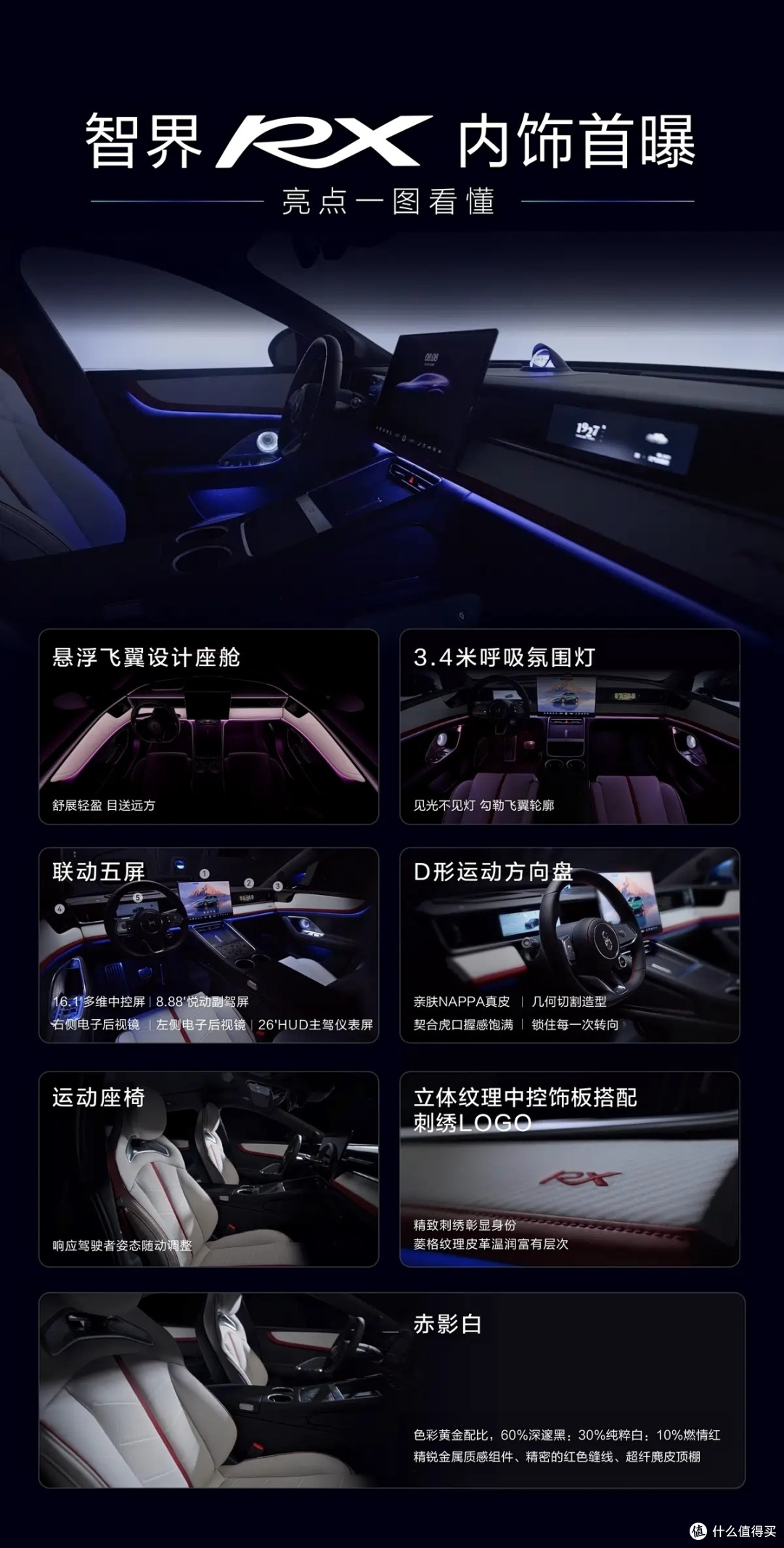 29.98万起!智界RX四激光L3级架构雷达硬刚YU7,显然这个选择很难