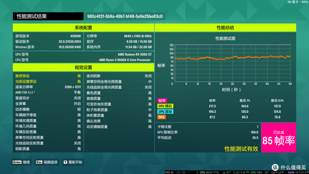 打造自己的更强Steam Machine!锐龙96X+迷你吹雪+9060XT纯白装机