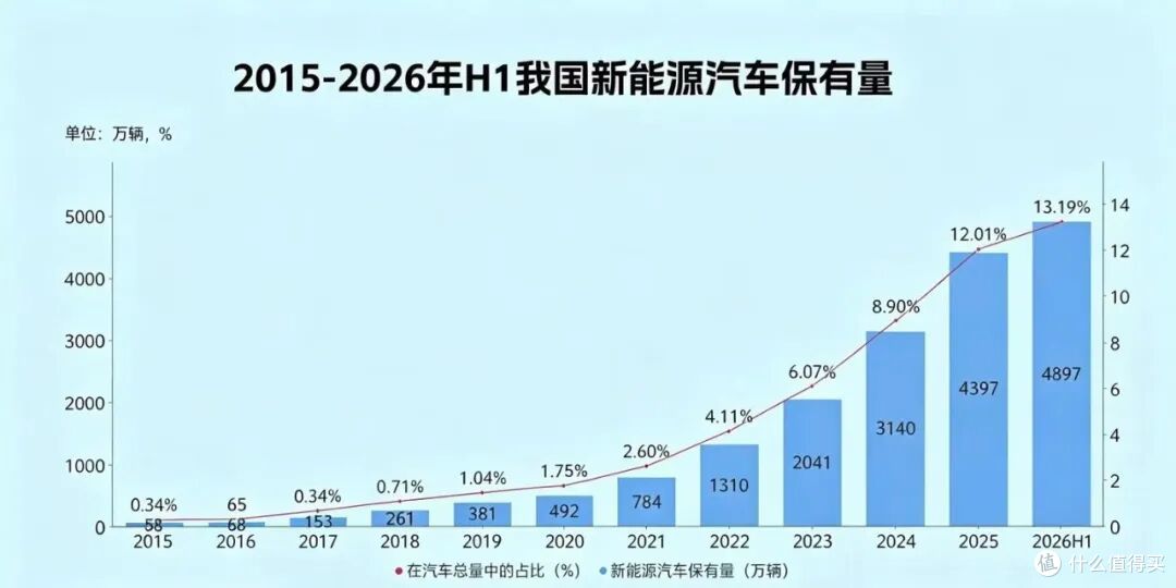 今年暑假出去玩,我把酒店钱省了