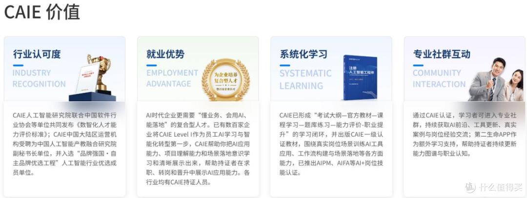 CAIE 人工智能工程师认证|报考、等级、短板完整解读