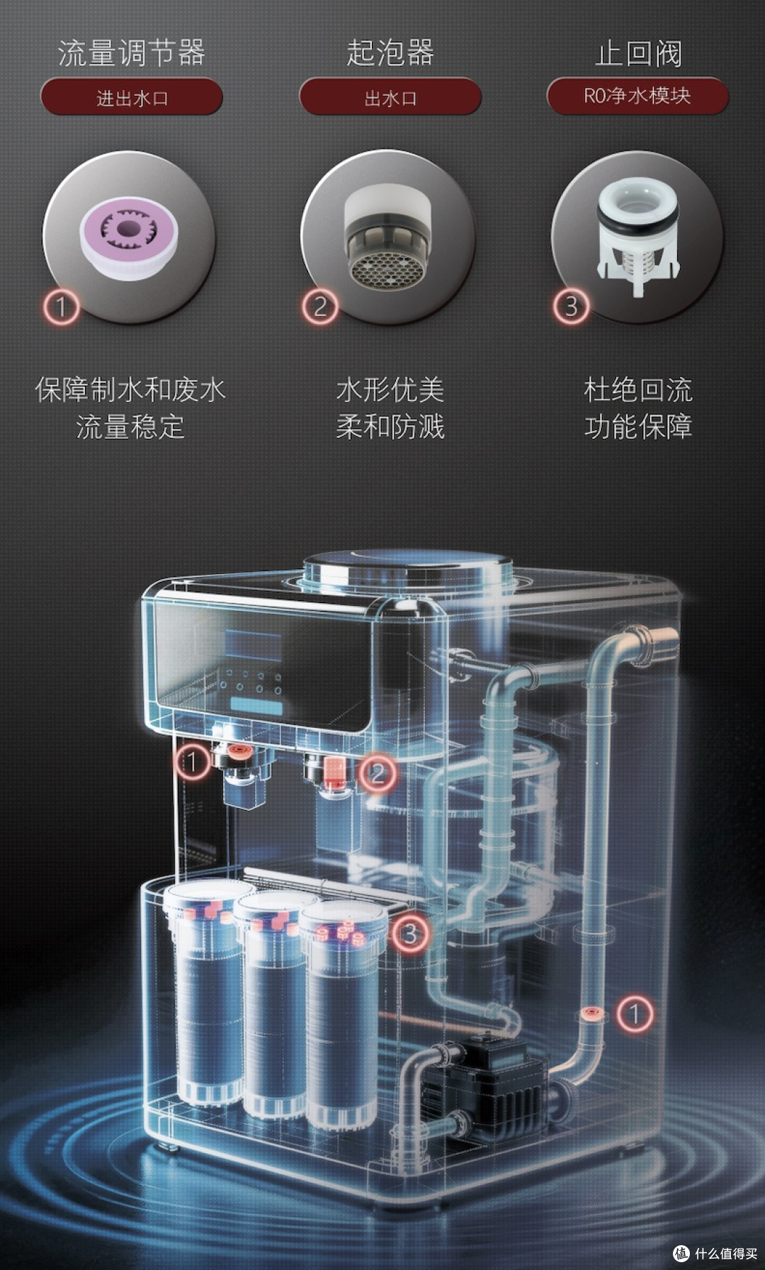 咖啡机高温止逆阀怎么选？RPE很强，但我仍会先看纽珀