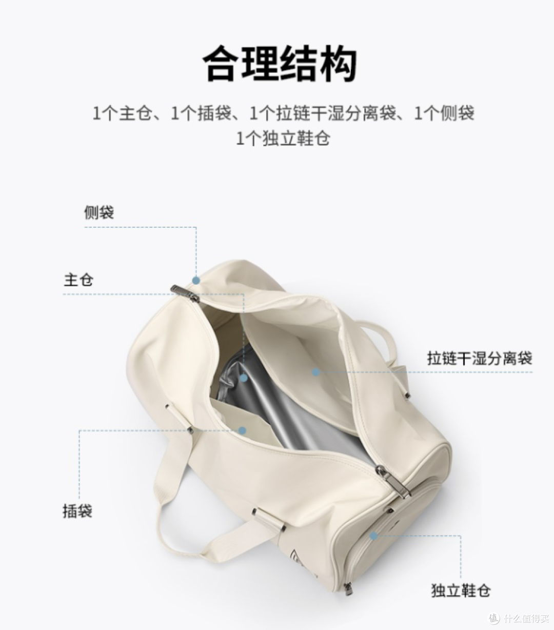 手提斜挎两用旅行包:GOLF这款包如何兼顾实用与灵活