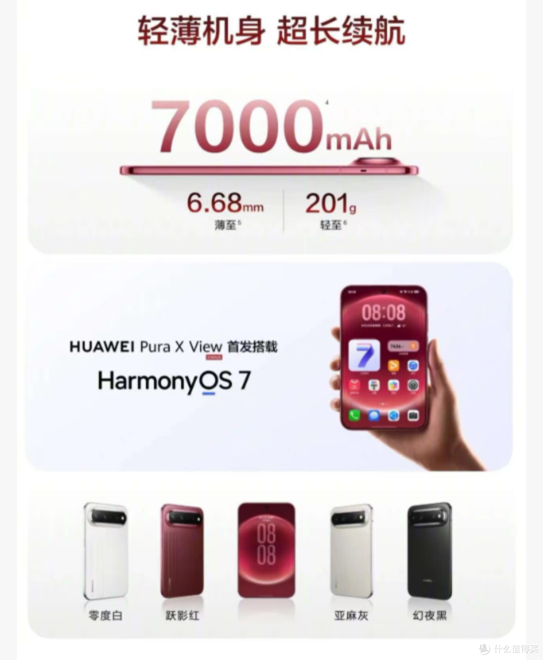 7000mAh+6.68mm,华为阔直板值不值?