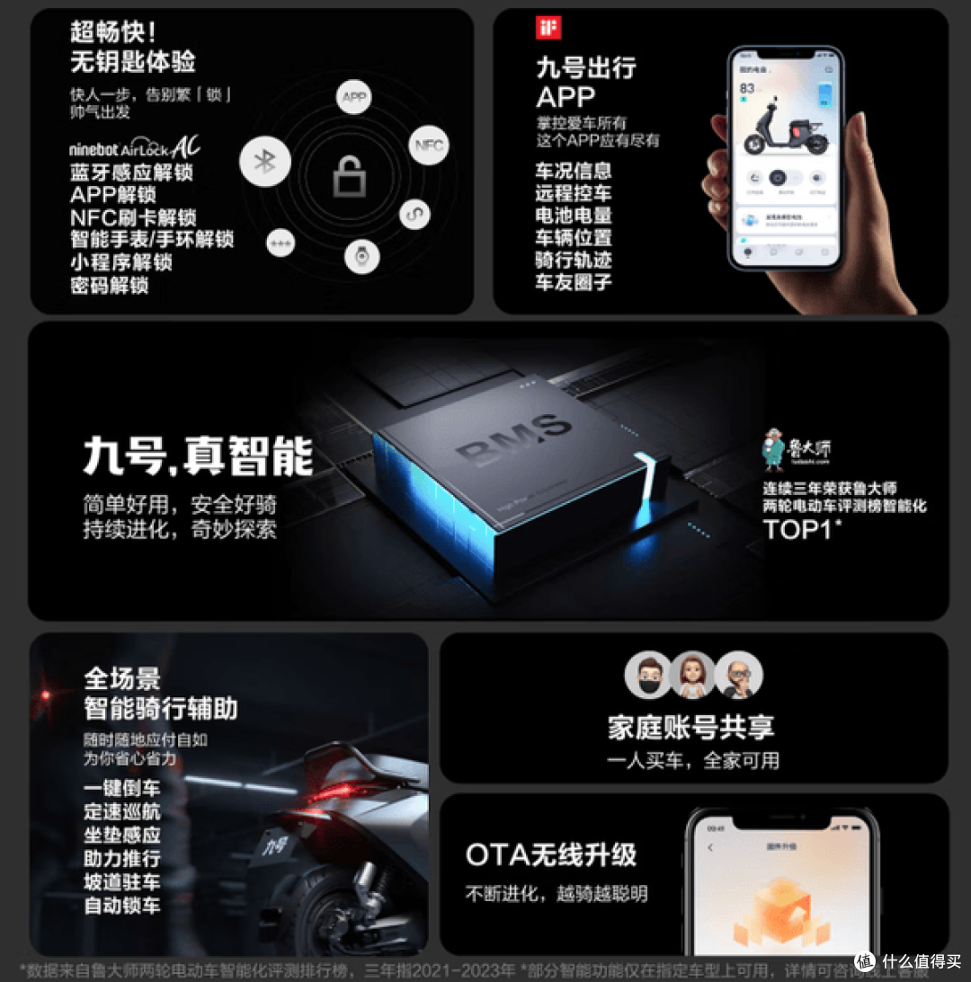 看重电控兜底逻辑,挑选九号远航家 M,安全配置不能只看参数表