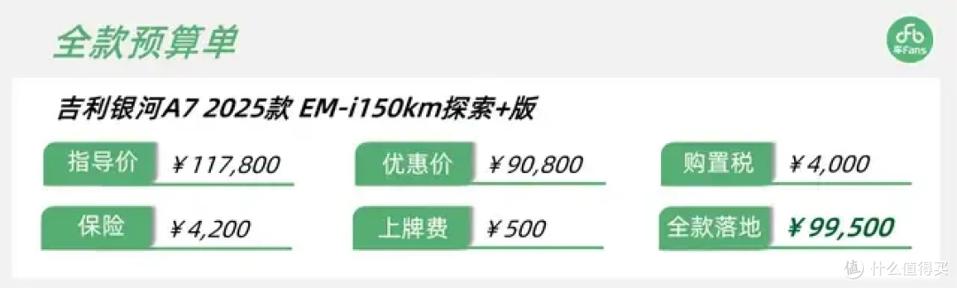 吉利银河A7:老款优惠27000, 国企老哥拉扯俩月一箱油拿下