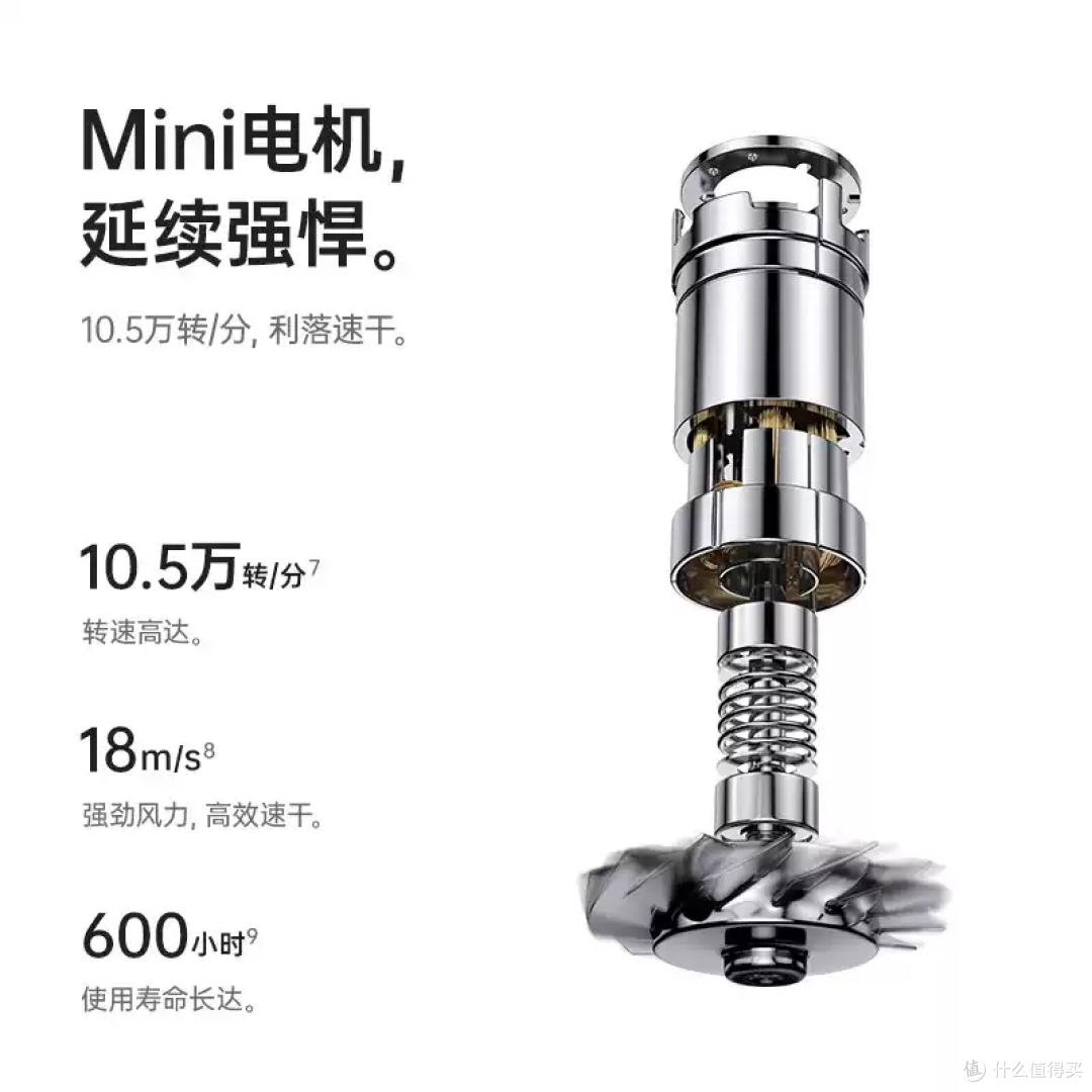 吹头发像开挂!徕芬Mini Lite轻巧到想随身带